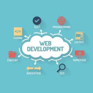Web Development